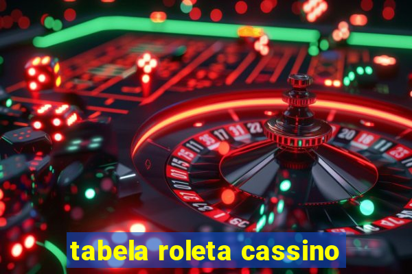 tabela roleta cassino